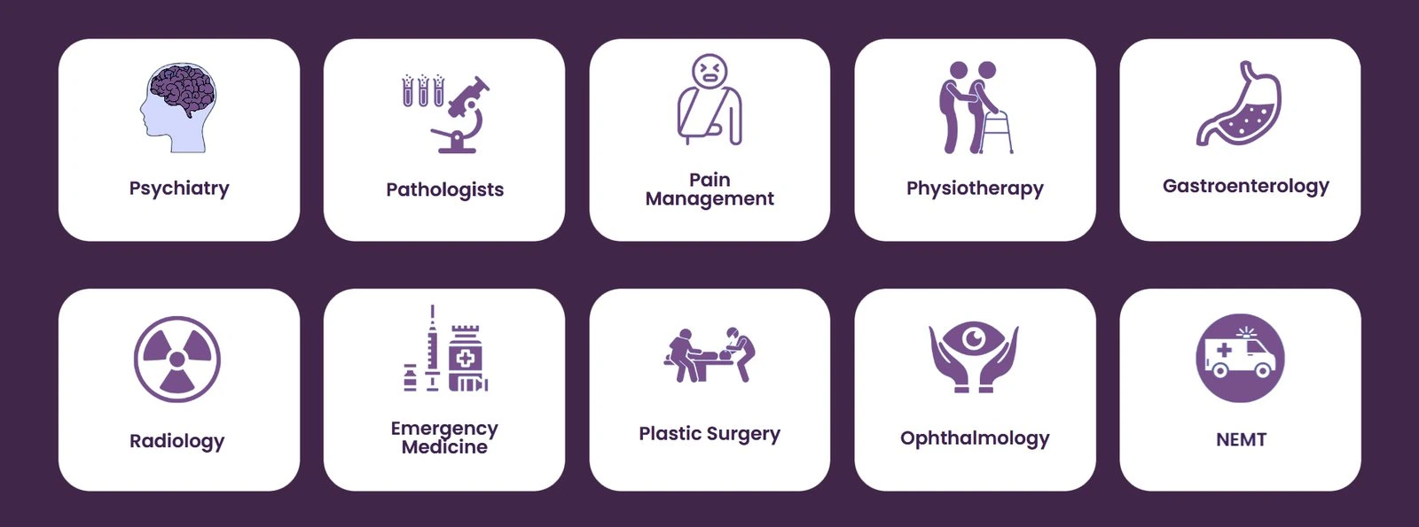 MediDoc Care MD offer comprehensive RCM services covering all specialties in the USA. We provide end-to-end solutions, from patient registration to claims processing and payment posting, with expertise in various medical specialties. MediDoc Care MD in the USA specializes in revenue cycle management (RCM) outsourcing, offering services tailored to different healthcare settings and needs. Key player with each unique strength. MediDoc Care MD provides solutions ranging from coding and billing to denial management and data analytics, helping healthcare providers optimize their financial performance.