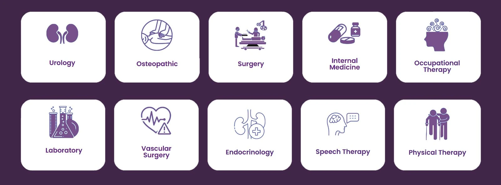 MediDoc Care MD offer comprehensive RCM services covering all specialties in the USA. We provide end-to-end solutions, from patient registration to claims processing and payment posting, with expertise in various medical specialties. MediDoc Care MD in the USA specializes in revenue cycle management (RCM) outsourcing, offering services tailored to different healthcare settings and needs. Key player with each unique strength. MediDoc Care MD provides solutions ranging from coding and billing to denial management and data analytics, helping healthcare providers optimize their financial performance.