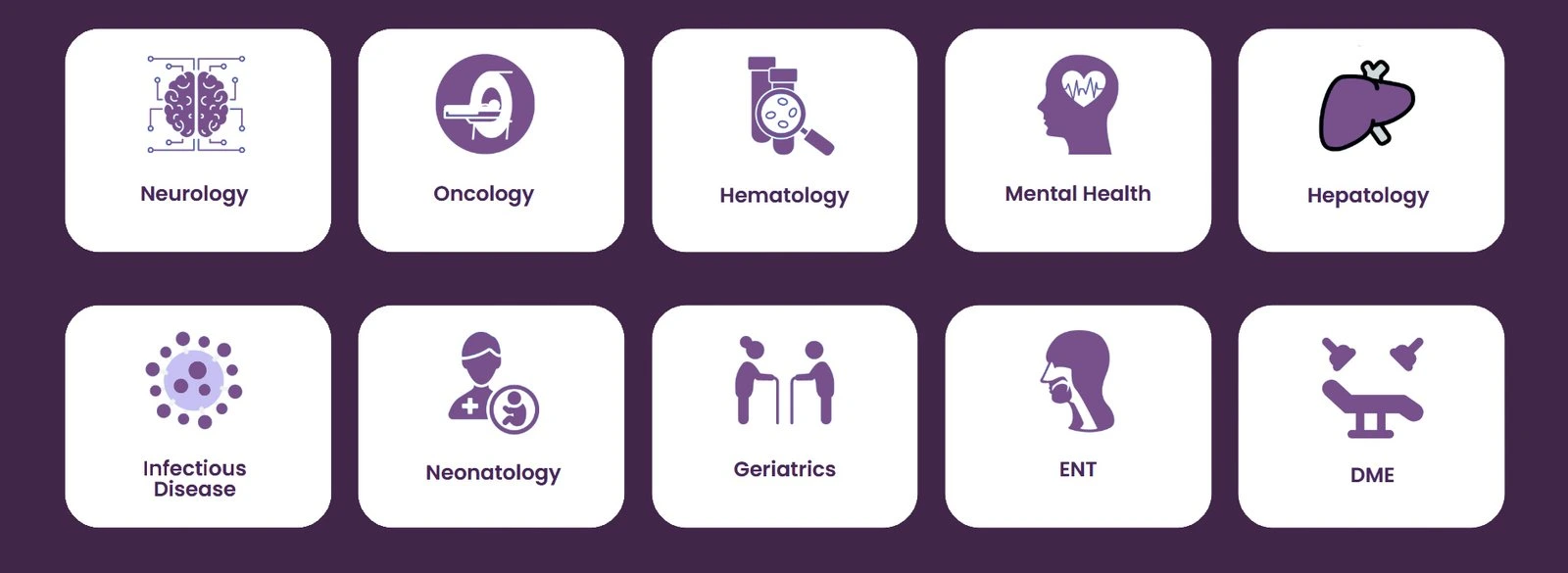MediDoc Care MD offer comprehensive RCM services covering all specialties in the USA. We provide end-to-end solutions, from patient registration to claims processing and payment posting, with expertise in various medical specialties. MediDoc Care MD in the USA specializes in revenue cycle management (RCM) outsourcing, offering services tailored to different healthcare settings and needs. Key player with each unique strength. MediDoc Care MD provides solutions ranging from coding and billing to denial management and data analytics, helping healthcare providers optimize their financial performance.